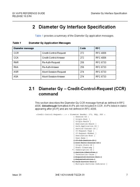 diameter 5012|2. Diameter Gy Interface Specification .